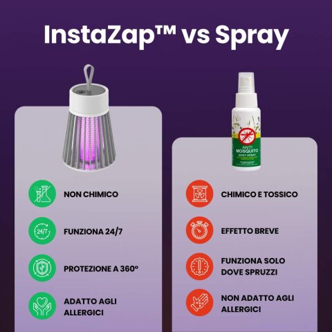Zapfie image